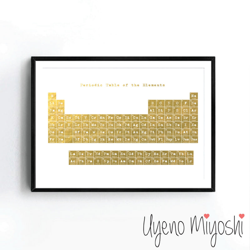 Periodic Table of the Elements