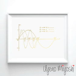 Sine Curve I