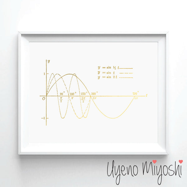 Sine Curve I