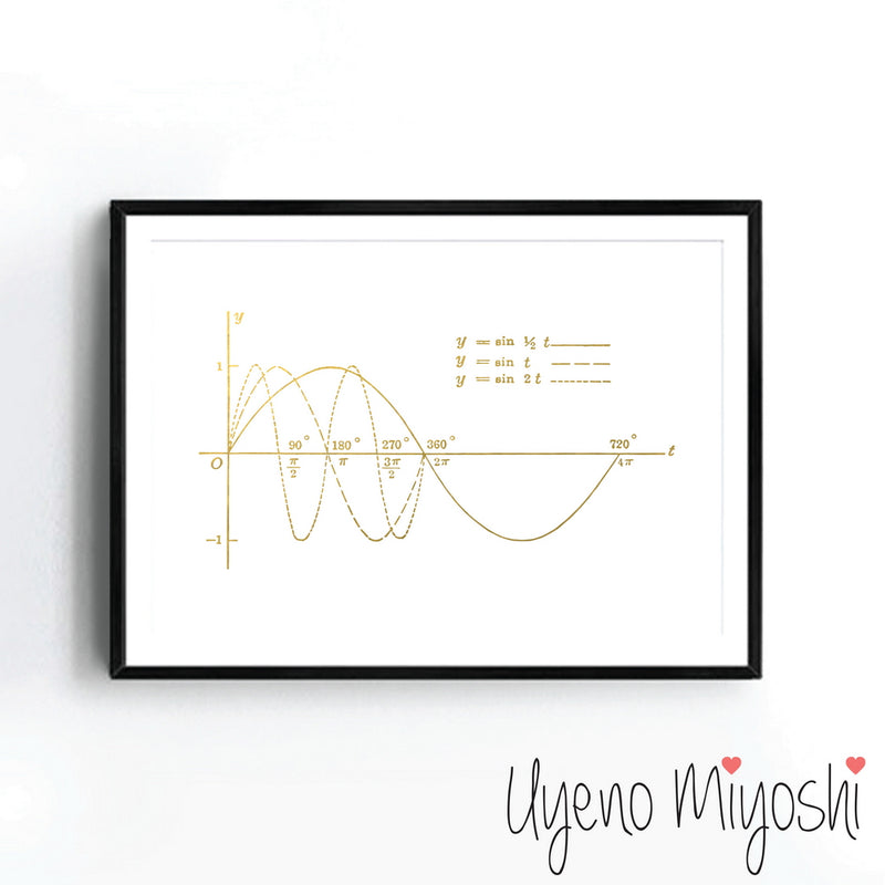 Sine Curve I