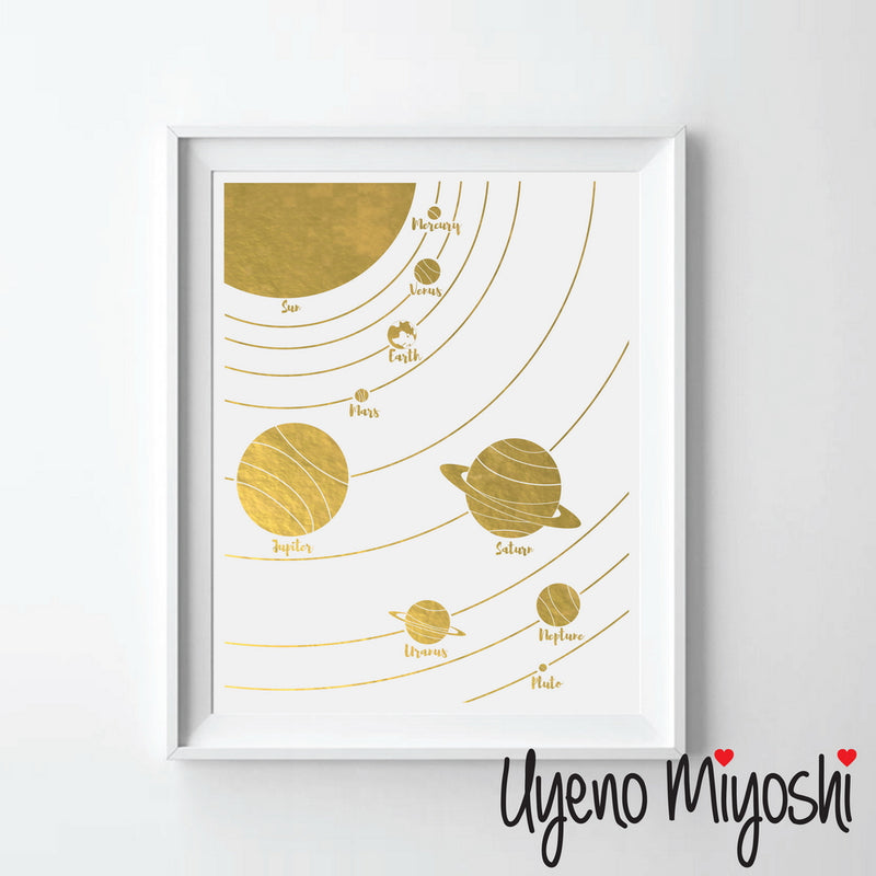 Solar System II
